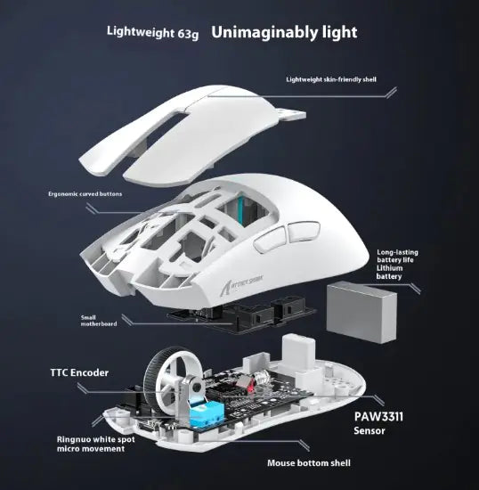 X11 Lightweight Mouse